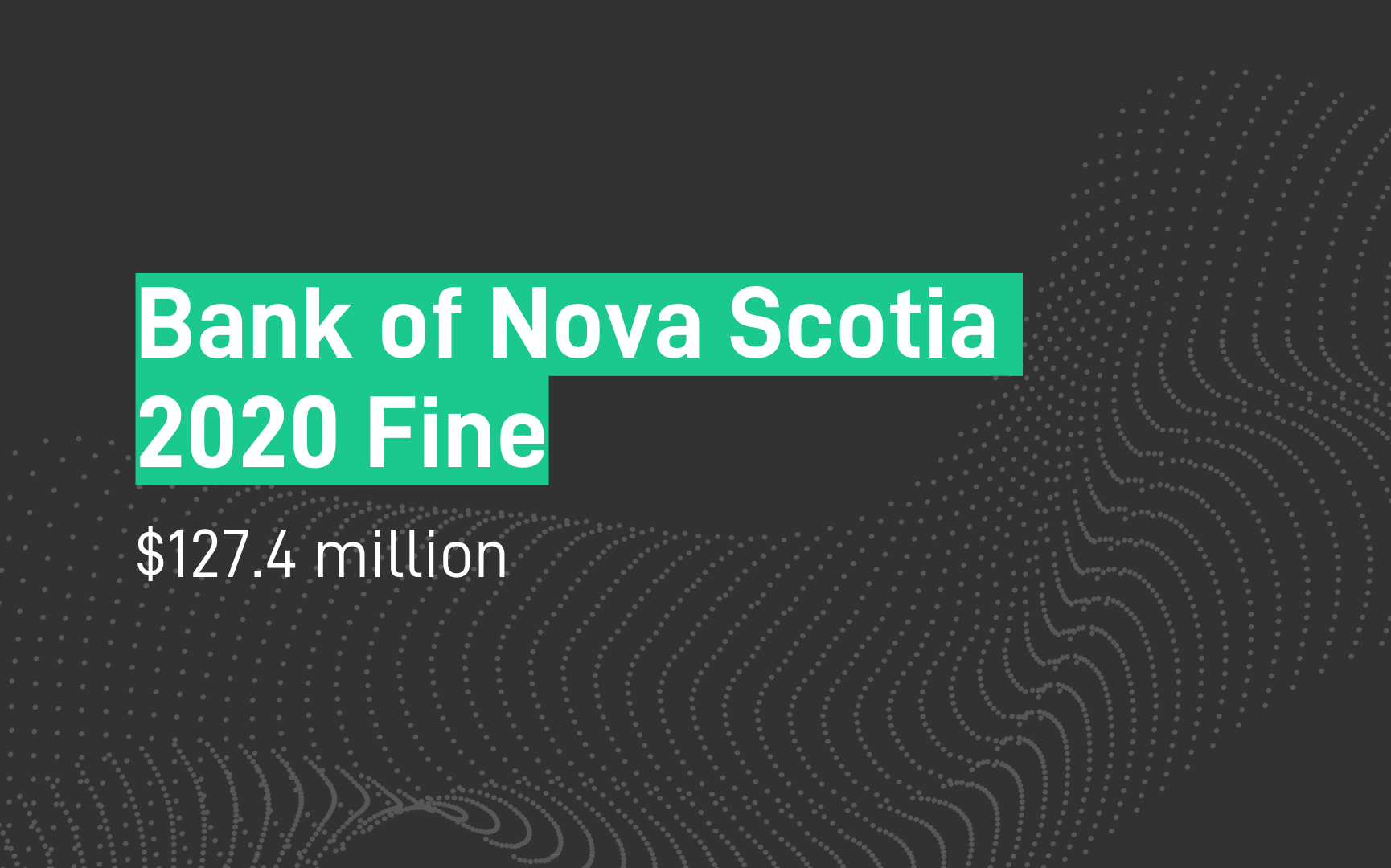 Bank of Nova Scotia 2020 Fine - $127.4 million